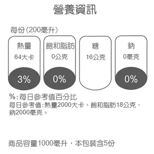 家樂福進口還原葡萄柚汁1L公升 x 1【家樂福】