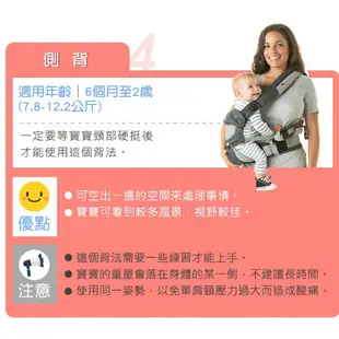 【美國ERGObaby】爾哥寶寶360度四向嬰童背帶 背巾 嬰兒背帶（LAVIDA官方直營）