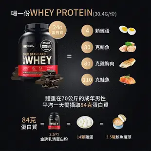 現貨 【美國 ON】Whey Protein 金牌分離濃縮乳清蛋白 高蛋白 低熱量  5磅