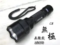 在飛比找Yahoo!奇摩拍賣優惠-《宇捷》【A32】C8 CREE Q5 黃光手電筒 強光手電