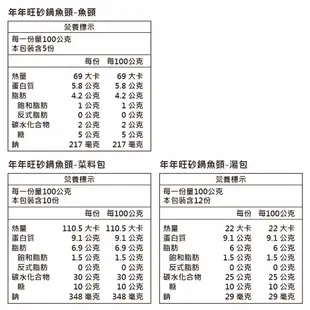 正一排骨 年年旺砂鍋魚頭(約2550g/包)