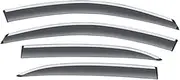 Compatible for Lincoln MKX 2015-2020 Window Visors Rain Guard Windows Rain Cover Deflector Awning Shield Vent Guard Shade Cover Trim