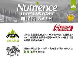 SNOW的家【免運】Nutrience 紐崔斯 INFUSION 天然小型成犬 雞肉 5kg (82111265