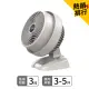 【VORNADO 沃拿多】渦流空氣循環扇 530W-TW 1 白色 (3-5坪用)