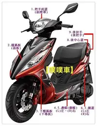 在飛比找Yahoo!奇摩拍賣優惠-【噗噗車】KYMCO光陽原廠車殼~VJR110原廠車殼(烤漆