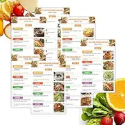 Low Cholesterol 7-Day Meal Planner Chart – Heart-Healthy Weekly Diet Plan for High Cholesterol