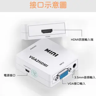 VGA轉HDMI轉接器⭐母對母 支持1080P高清 帶音頻 VGA2HDMI切換器 VGA TO HDMI轉換器