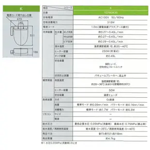 日本直送 TOTO K系列 TCF8GK35 儲熱式 免治馬桶蓋 溫水洗淨 扶手面板 TCF8CK68