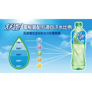 舒跑 運動飲料 590ml 舒跑S【箱購優惠】24瓶/箱 電解質飲料 寶特瓶飲料 補給飲料 解渴飲料 箱購運動飲料