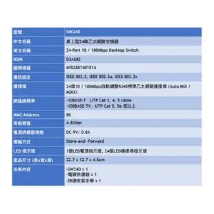 TOTOLINK SW24D 桌上型 24埠 乙太網路交換器