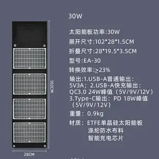 太陽能充電板摺疊便攜式發電充電寶手機快充單晶硅供電蓄戶外電池 小山好物嚴選