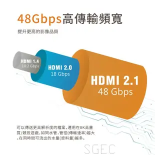 PX 大通 HD2-1.2XC 高畫質影音傳輸線 8K認證超高速HDMI線 公司貨