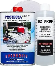 ProtectaClear Starter Kit (16 Oz.)