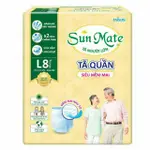 成人描述 SUNMATE 現場 M9 L8 件