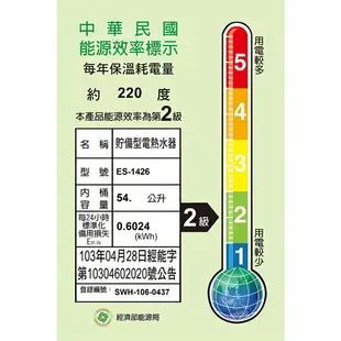 怡心牌 ES-1426 直掛式 54.8L 電熱水器 經典系列機械型 不含安裝