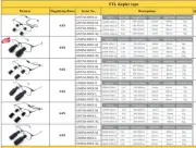 Surgical Loupes Kepler-FlipUp Types, Magnifying (4.0X or 5.0X or 6.0X)