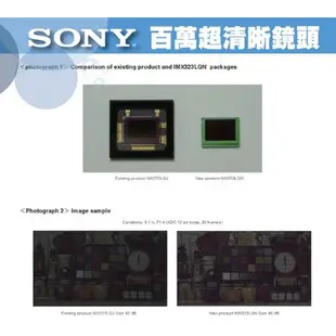 昌運監視器 SONY AHD 200萬畫素 台灣製造 高清管型攝影機*4