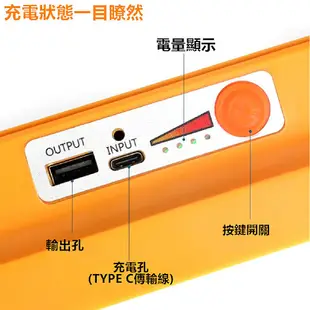 TX特林太陽能充電多功能工作燈/探照燈(T-WK300) (6.5折)