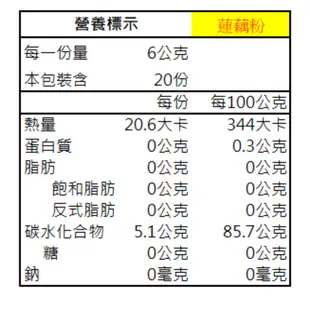 【白河區農會】蓮藕粉隨身包-240公克/盒