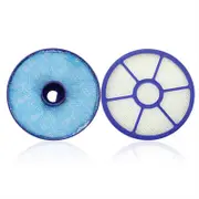 Hygieia Filter kit for DYSON DC33 vacuum cleaner