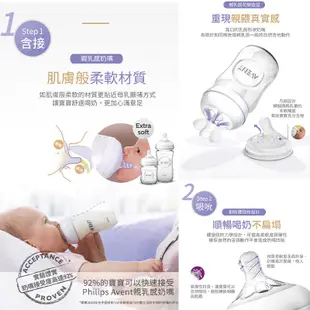 飛利浦 新安怡 PHILIPS AVENT 親乳感玻璃防脹氣奶瓶(120ml/240ml) 米菲寶貝