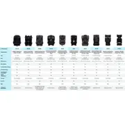 InfaSecure Traveller Booster Seat - Black - 4-8 Years