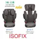 奇哥Joie TRILLO LX兒童成長汽座isofix 3~12歲兒童成長型汽車安全座椅JBD88500T