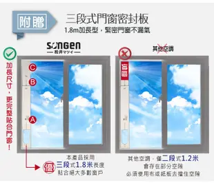 【日本SONGEN】松井9000BTU多功能冷暖型移動式冷氣/空調(SG-A510CH贈14吋立扇) (3.2折)