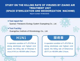 【Panasonic 國際牌】Ziaino除菌脫臭空間空氣清淨機 (次氯酸滅菌 /消毒/殺菌) (10折)