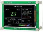Air Quality Monitor Pm2.5 Pm10 Pm1.0 Detector Indoor Air Quality Test Kit for Ca