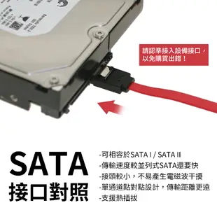 SP SATA 3.0 傳輸線 帶彈片支援 連接線 傳輸線 訊號線 光碟機 硬碟 SSD HDD 廣穎