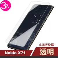 在飛比找momo購物網優惠-Nokia X71 透明高清非滿版玻璃鋼化膜手機9H保護貼(