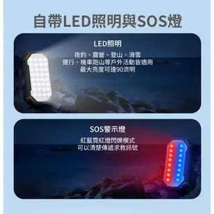 PHILIPS 飛利浦 DLP7726N 行動電源 20000mAh 太陽能軍規行動電源