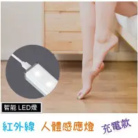 在飛比找Yahoo!奇摩拍賣優惠-led感應燈 USB充電手電筒 led燈泡 led燈 led