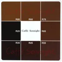 在飛比找蝦皮購物優惠-《Caffe Sennight》SCAA Agtron 咖啡