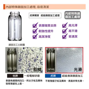 TIGER虎牌 304不鏽鋼保溫杯_經典子彈型附杯蓋500ml(MSC-B050)