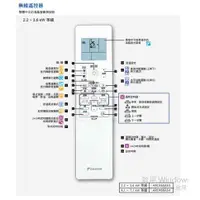 在飛比找蝦皮購物優惠-『原廠公司貨』DAIKIN 大金冷氣遙控器ARC466A54