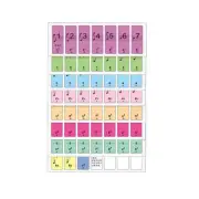 Hot Beginner's Piano Sticker 88-Keys Electronic Keyboard Note Removable Labels