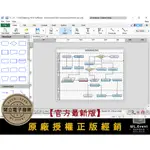 【原廠正版經銷】CLICKCHARTS DIAGRAM FLOWCHART 官方最新版｜多功能圖表繪製＋圖表編輯