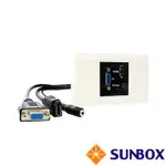 【SUNBOX 慧光】HDMI+VGA+AUDIO插座面板(WP-HVAC)