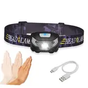 Headlamp Flashlight USB Rechargeable -Super Bright White Led(Glare Low light