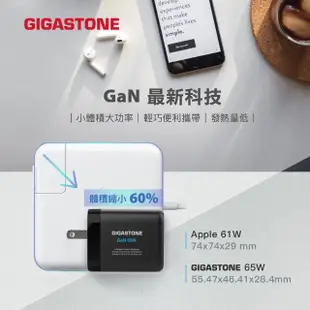 【Gigastone 立達國際】65W PD GaN氮化鎵 兩孔1C1A 快充充電器(PD-7655)