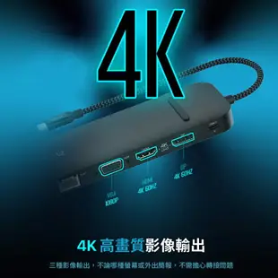 ADAM 亞果元素 CASA Hub Pro Max USB-C Gen2 13合1 多功能 高速 集線器 讀卡機