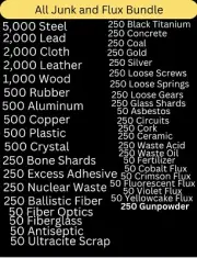 (Xbox) All Junk and Flux Bundle