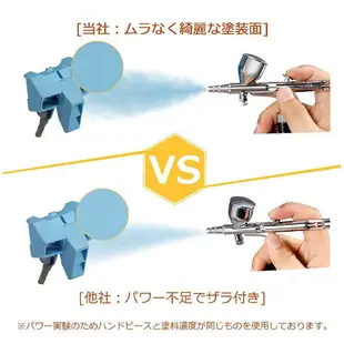 【鋼普拉】現貨 AirBrush 電動噴筆 模型噴筆 鋼彈 隨身噴槍 充電式 空壓機 電動 噴漆筆 氣泵 改車 改裝