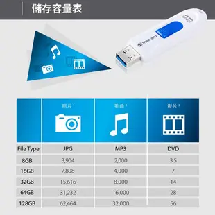 Transcend 創見 JetFlash790 32G 64G 128G 256G USB 3.1 高速 隨身碟