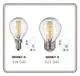 【好商量】MARCH LED 1W 4W 燈絲燈 含稅 E12/E17 水晶燈/蠟燭燈/美術燈 (4.2折)