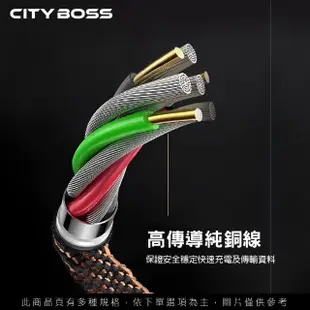 【CityBoss】勇固 45W Micro 300CM 抗彎折充電線 快充電 傳輸線(適用 三星 OPPO ASUS SONY VIVO)