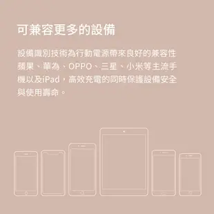 小米有品 素樂質造行動電源 10000mAh 過壓保護 過充保護 雙USB接口 2.1A快速充電 超薄充電寶 送原廠皮套