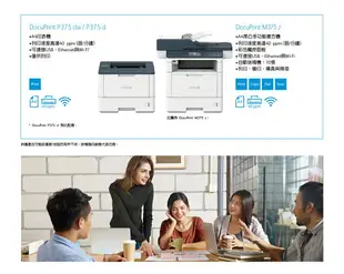 富士全錄 Fuji Xerox DocuPrint M375 z A4黑白多功能複合機 列印 複印 掃描 傳真（下單前請詢問庫存）